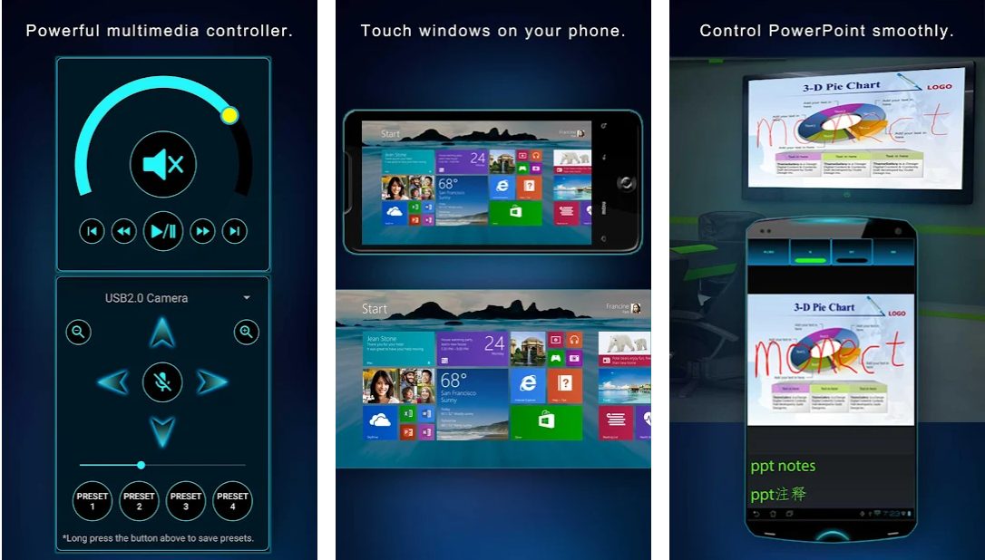 Pc Remote Apk Full Version