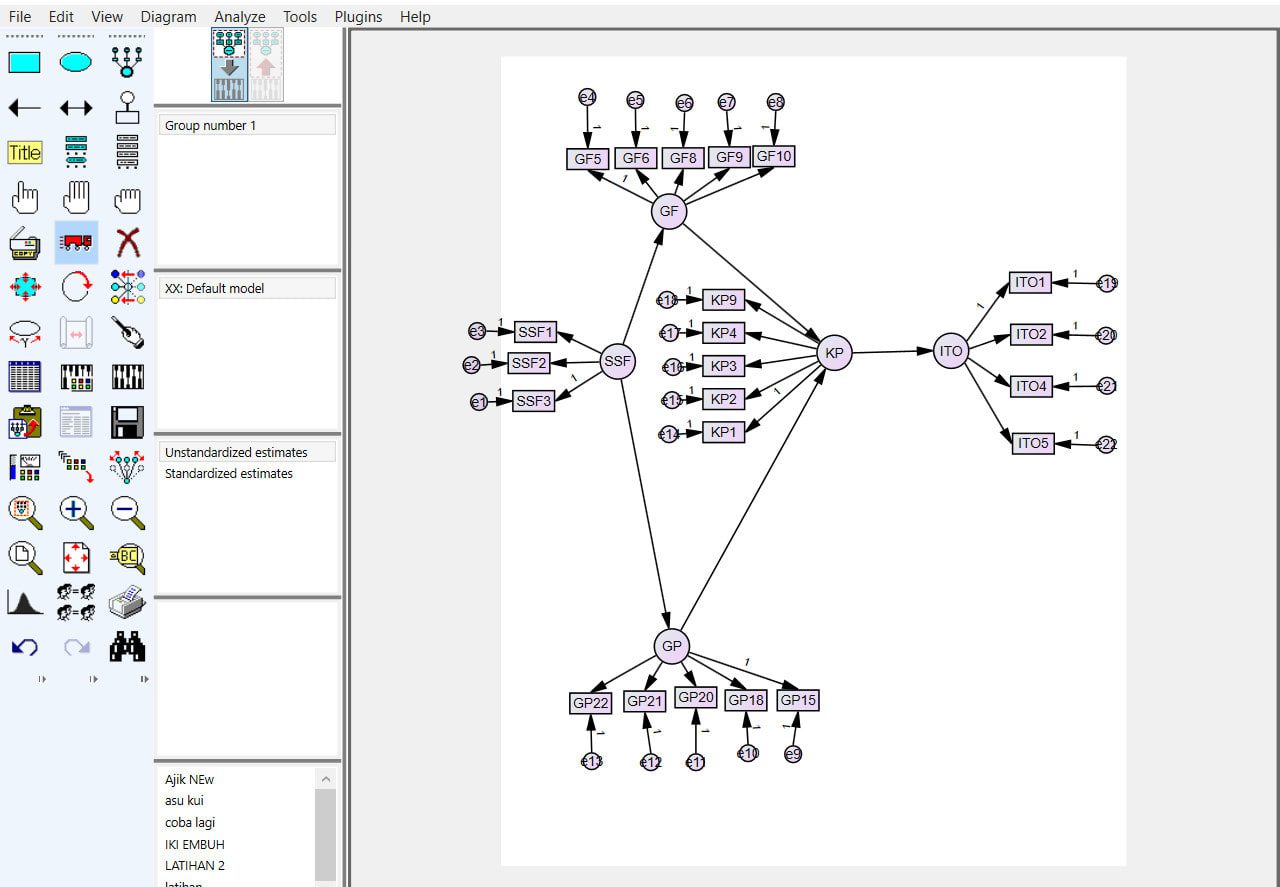 Ibm Spss Amos Structural Equation Modeling Menggunakan Ibm Spss Amos