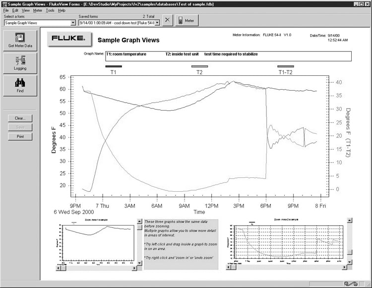 Flukeview Forms Free Download Crack + Patch + Serial Keys + Activation Code Full Version