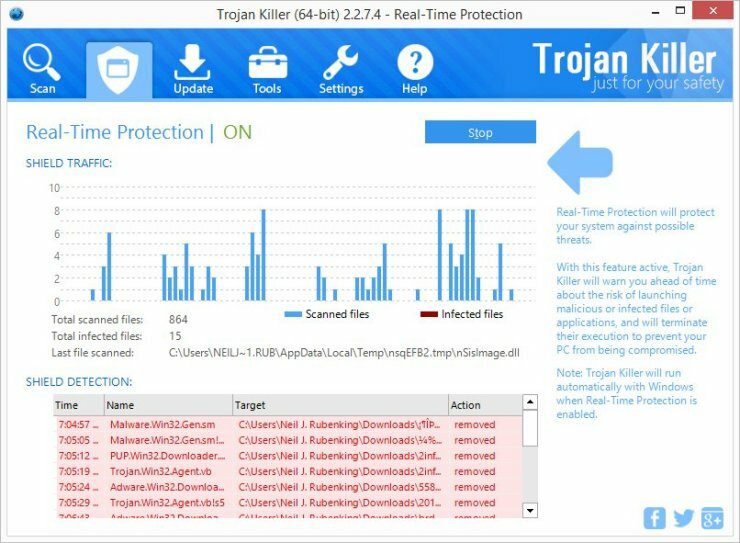 Gridinsoft Trojan Killer Full Version Free Download Keys