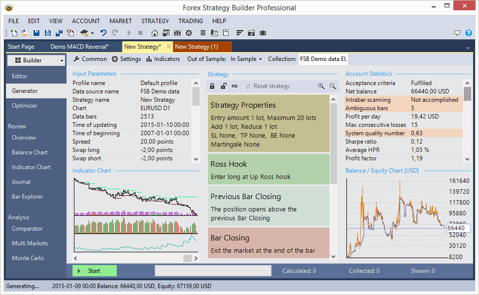 Forex Strategy Builder Pro Free Download