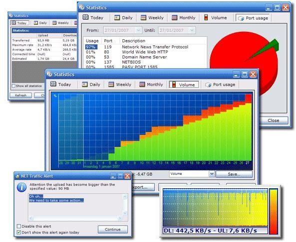 Nettraffic Software Full Version