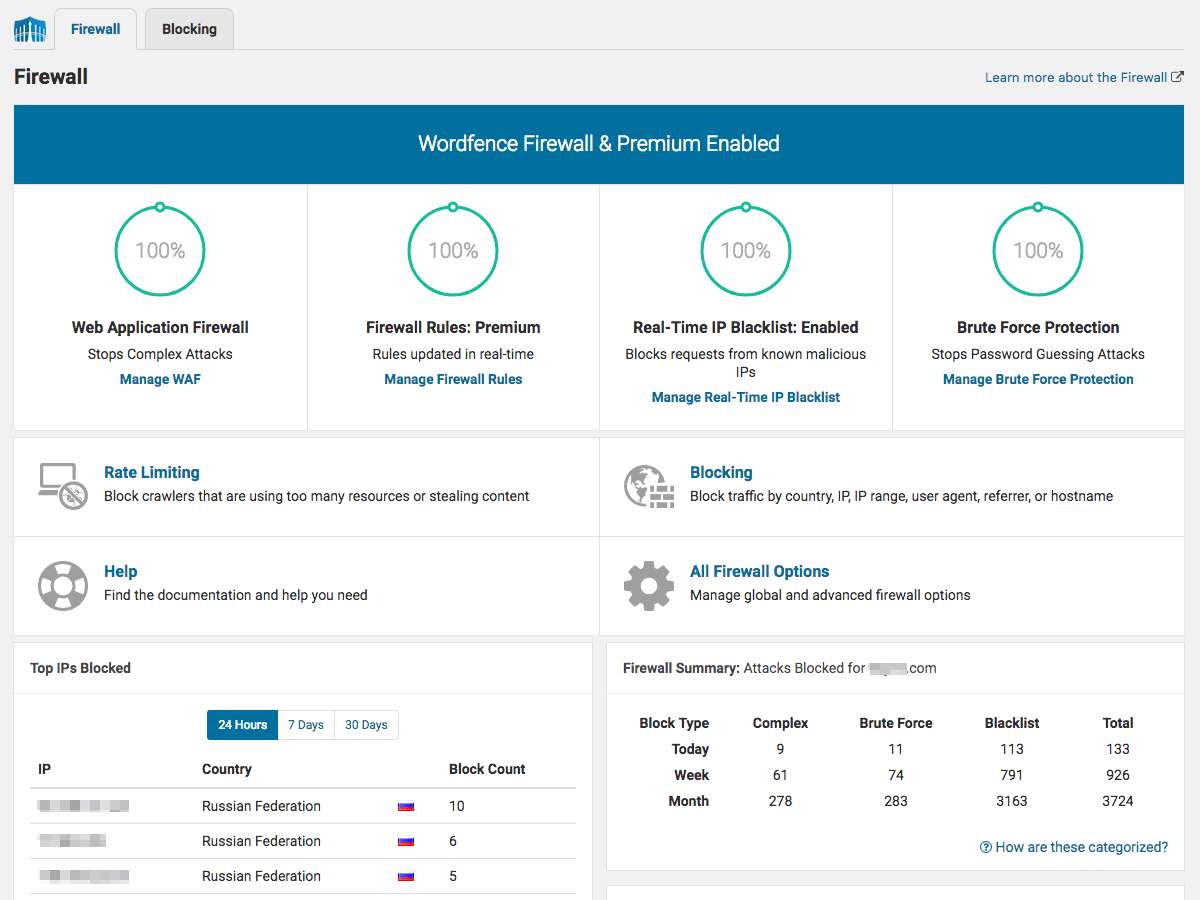 Wordfence Premium Security Plugin Free Download