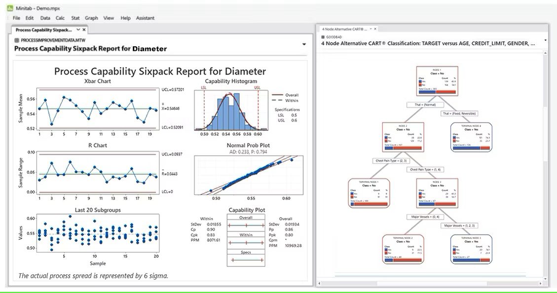 Download Minitab Statistical Software Full Version