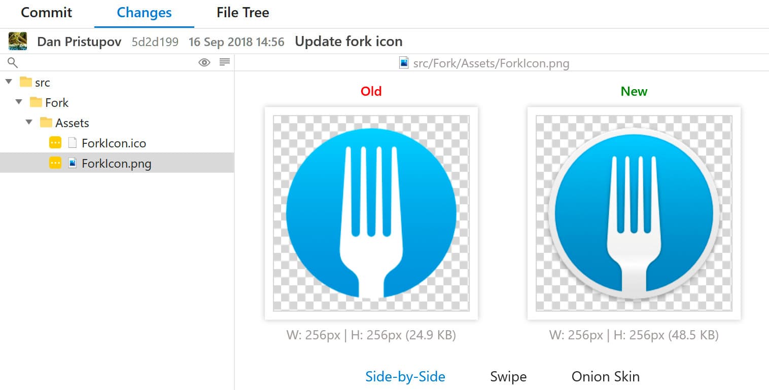 Fork For Mac