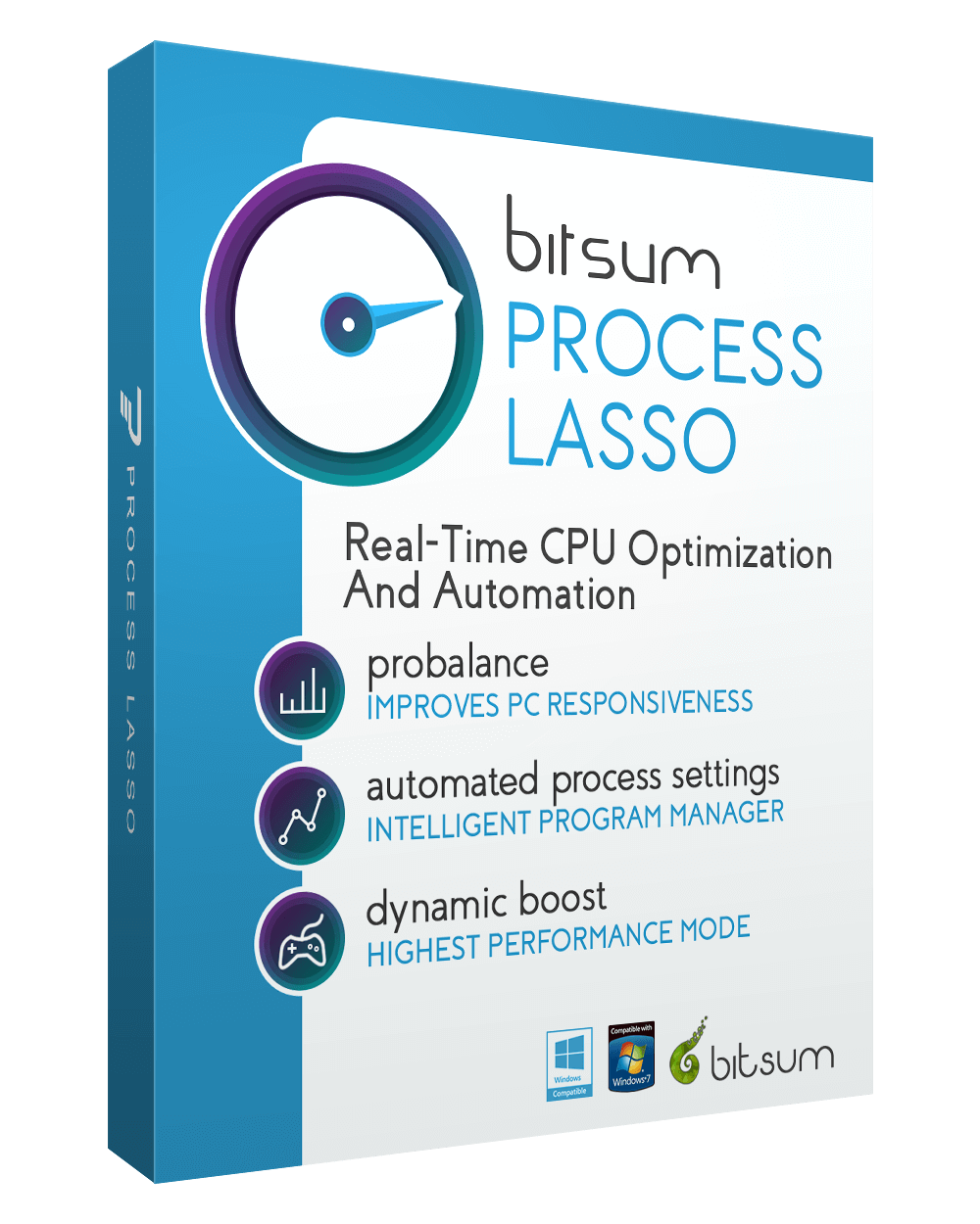 Bitum Process Lasso - Real time CPU optimization software by Process Lasso Pro.